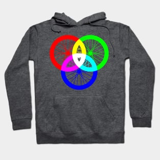 Color Wheel - RGBicycle - Colour Wheel Cycling Hoodie